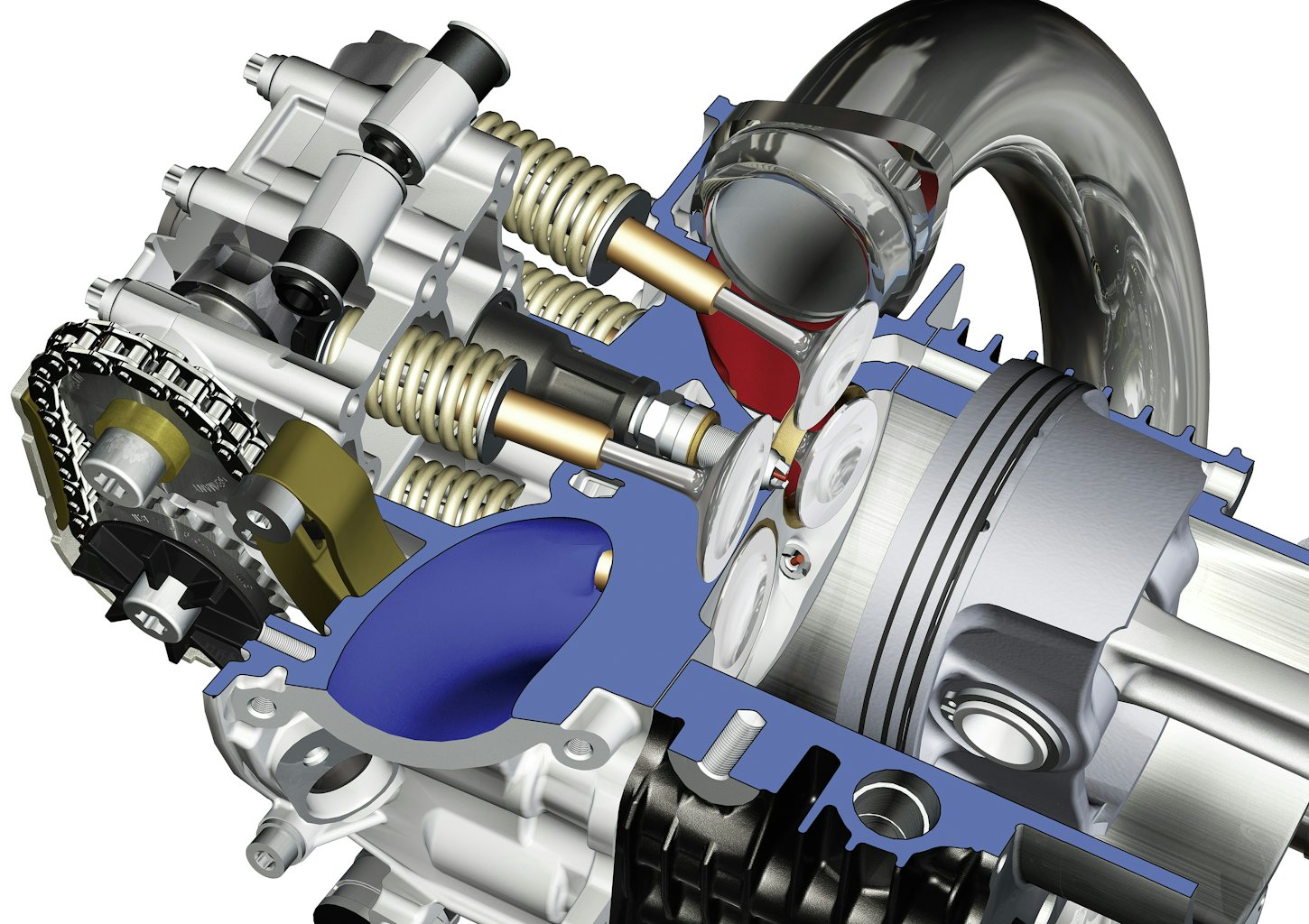 Distributie | Motoren en Toerisme